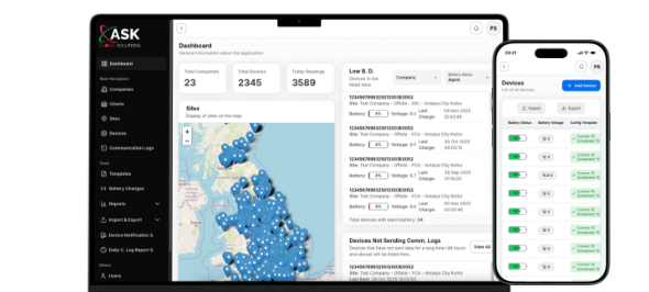 IoT Data collection and Reporting System