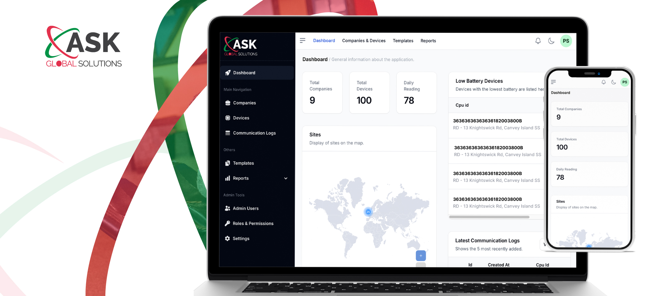 IoT Data collection and Reporting System