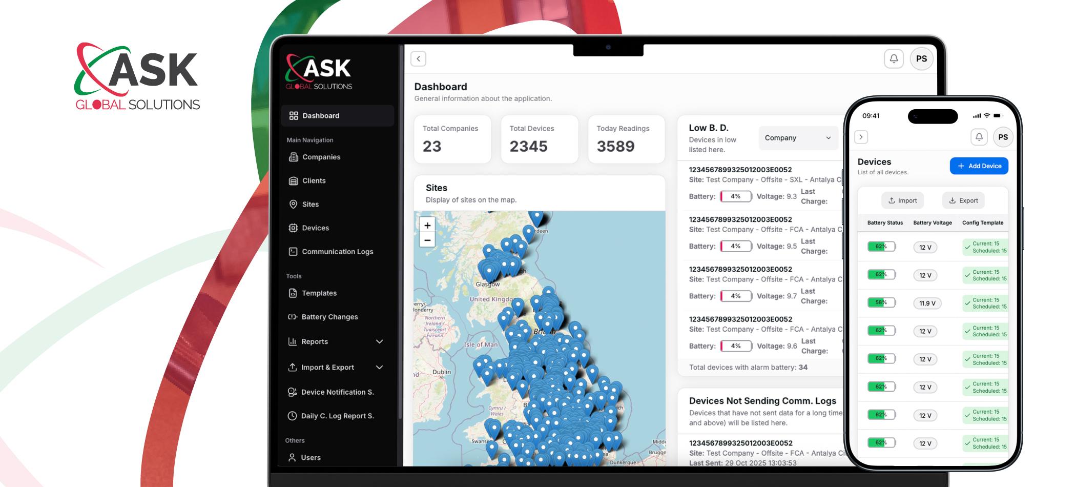 IoT Data collection and Reporting System