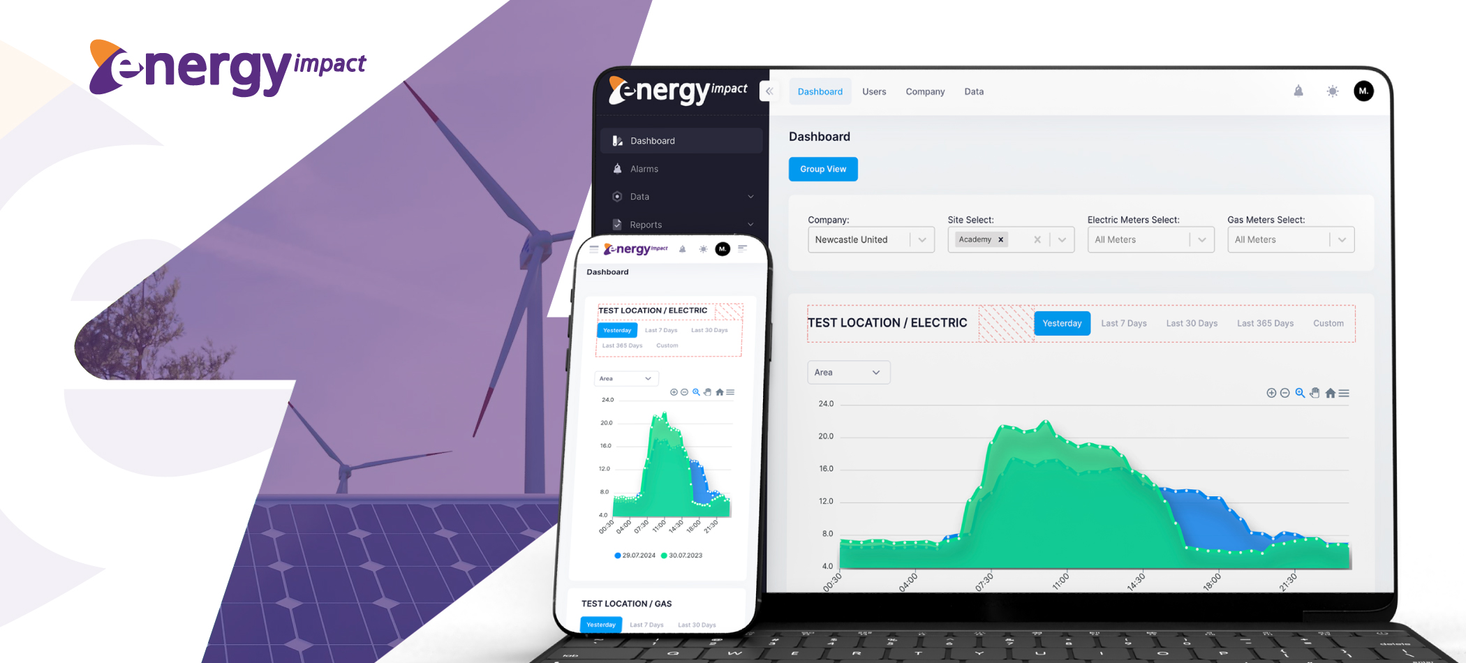 Energy Management System. Built in AI and Predictions (CRM)